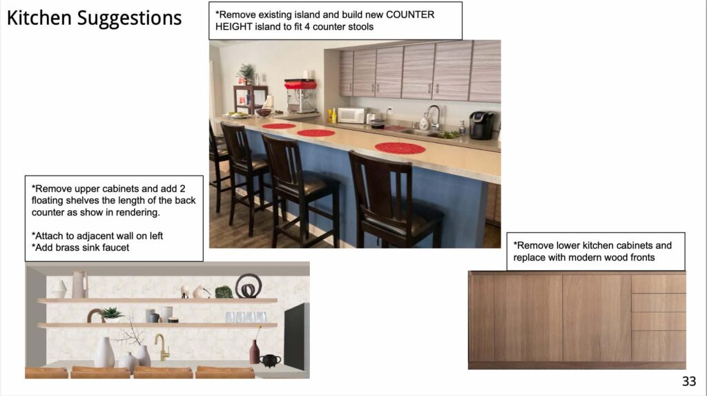 Design team's suggested changes to the kitchen for the remodel