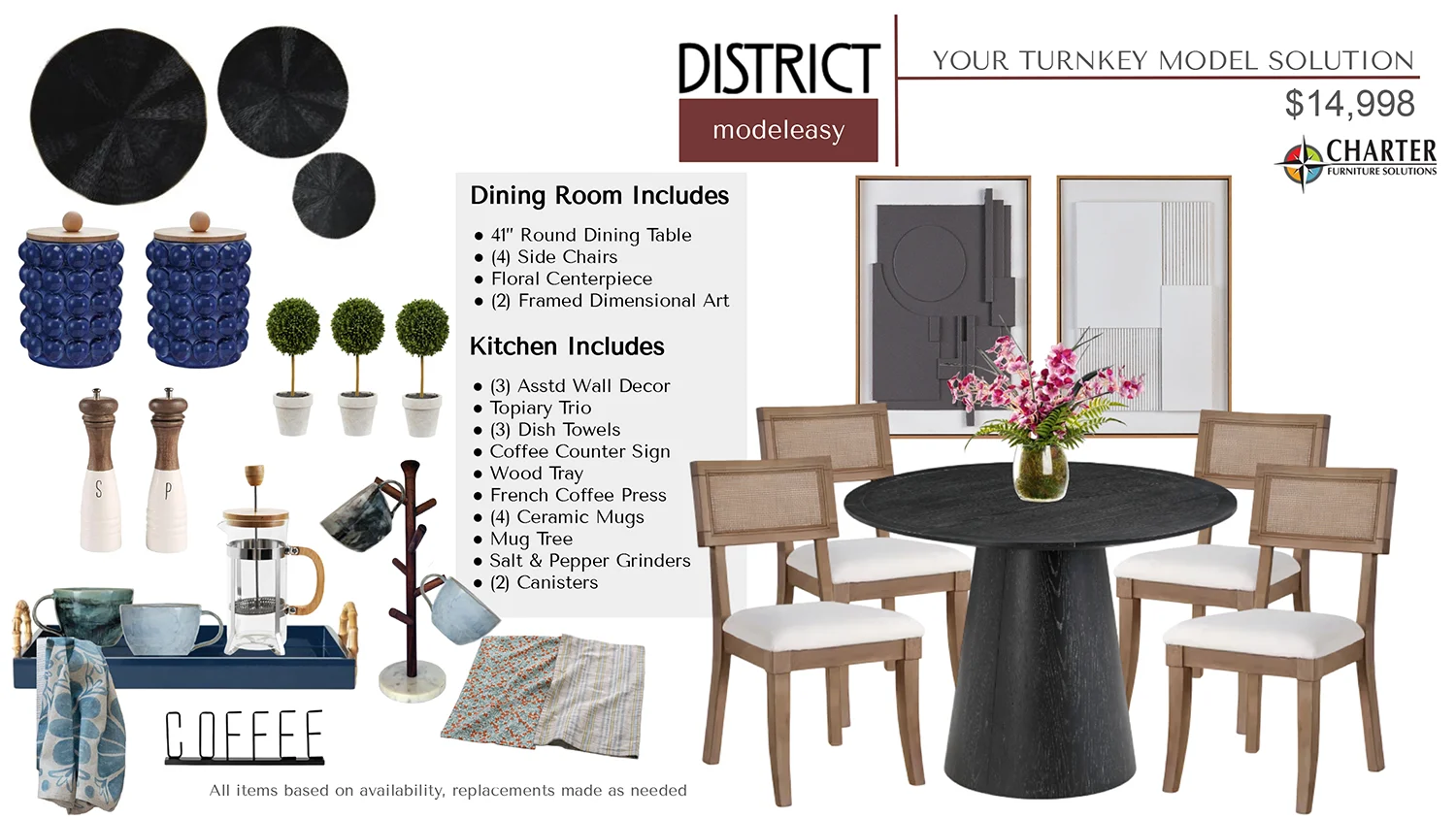 District dining and kitchen card showing a dinette, a chair, various kitchen supplies and decorations and art.