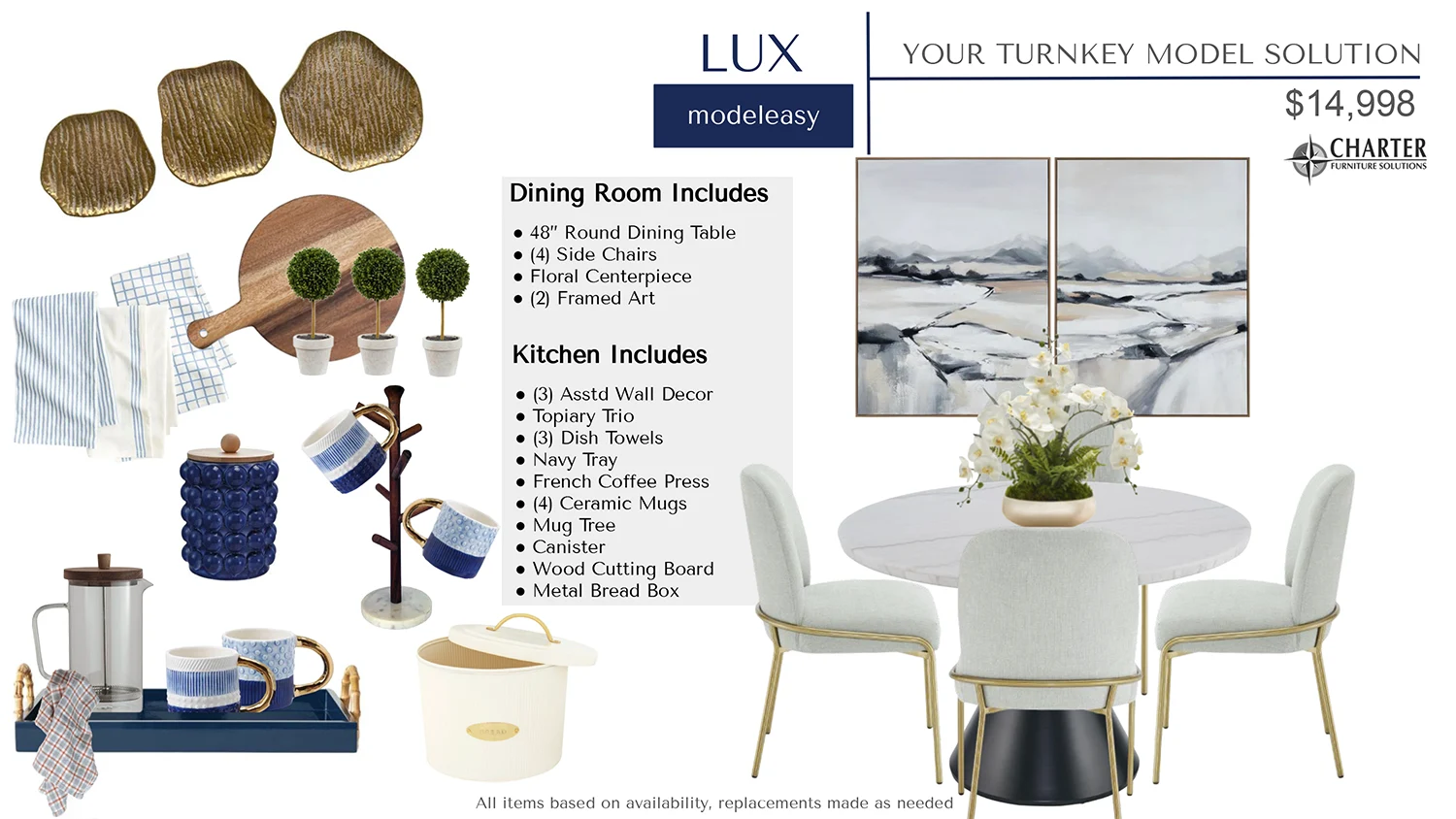 Lux dining and kitchen card showing a dinette, a chair, various kitchen supplies and decorations and art.